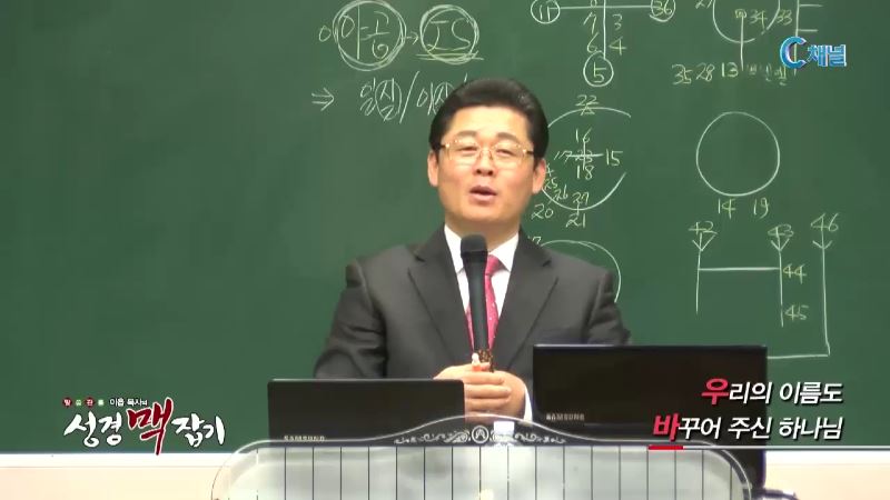 말씀 관통 이욥 목사의 성경 맥잡기 56회 우리의 이름도 바꾸어 주신 하나님