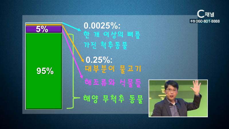 이재만선교사의 진화론의 실체 4회