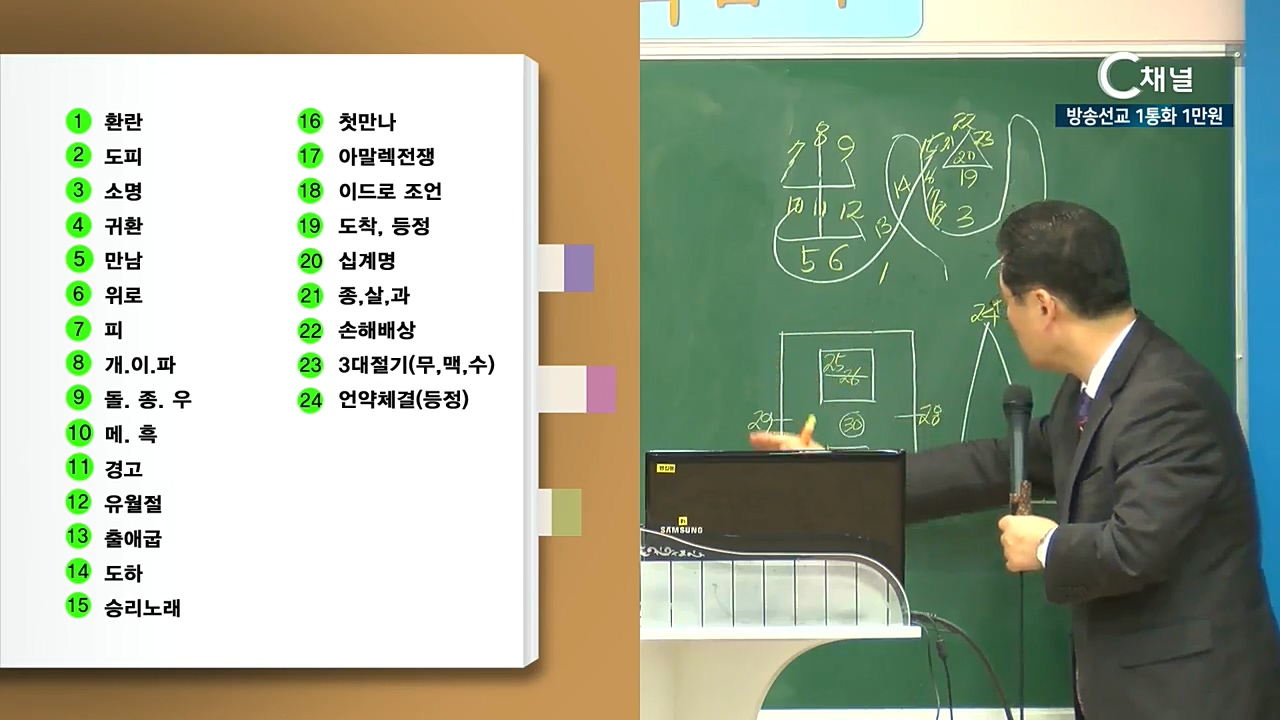 말씀 관통 이욥 목사의 성경 맥잡기 156회 : 질긴인생과 즉시 순종인생